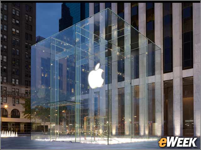 10 - Retail Stores Are Flying High