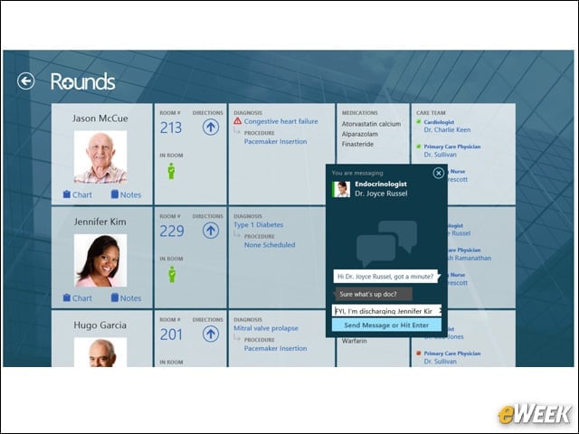 A Patient Care Dashboard
