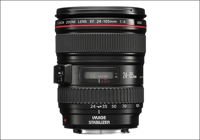 Canon lens and camera review