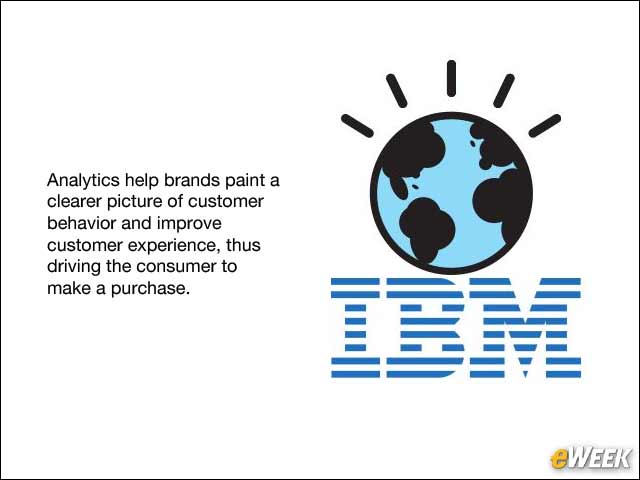 1 - How IBM Commerce Solutions Drive Customer Engagement