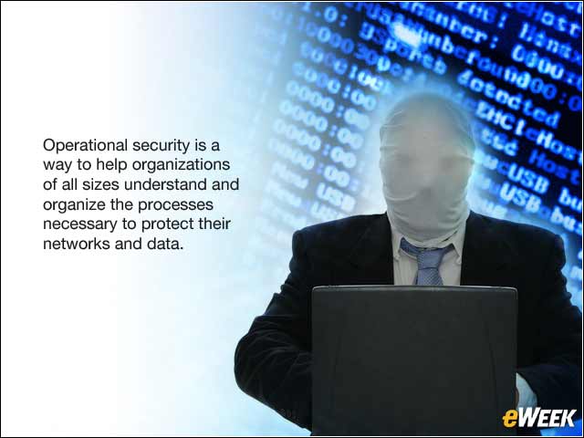 1 - How OPSEC Can Improve Enterprise Security