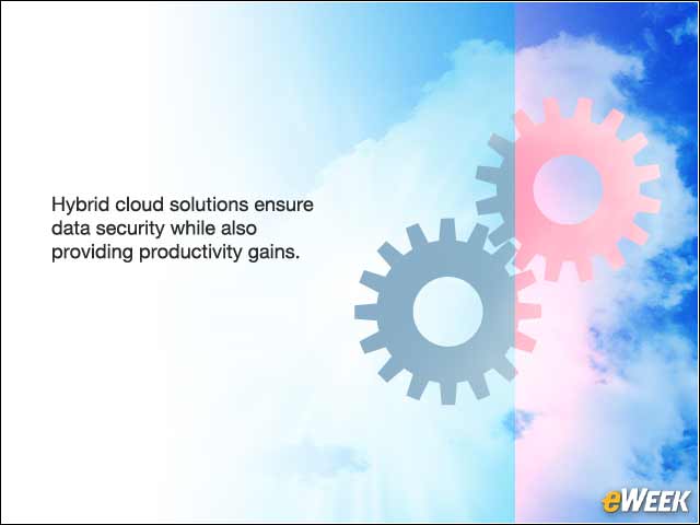 6 - Create Hybrid Cloud Solutions as Extension of On-Premises ECM, Collaboration