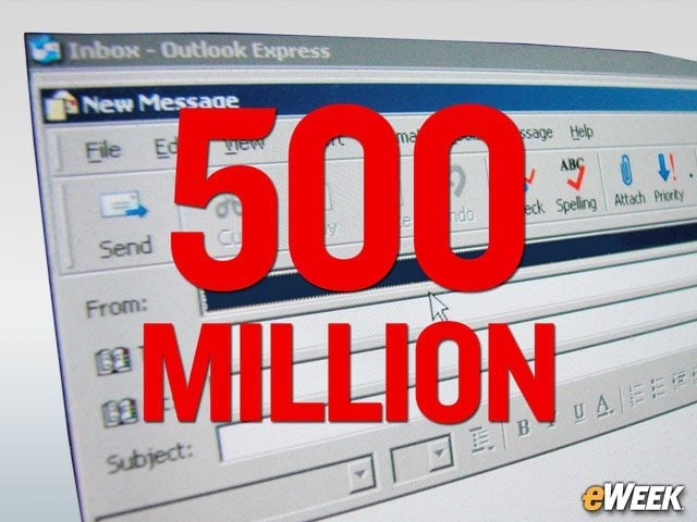 IBM Clients Sent a Record Number of Emails