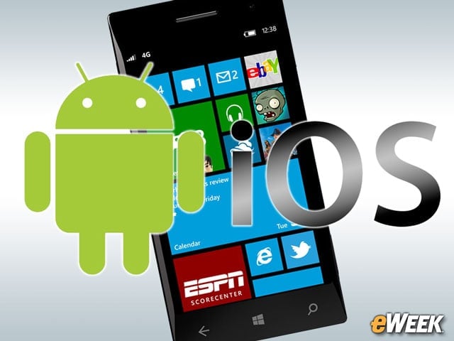 Windows Shows a Modest Rise in Mobile Market Share