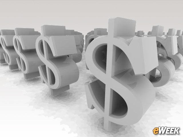 It All Comes Back to Pricing