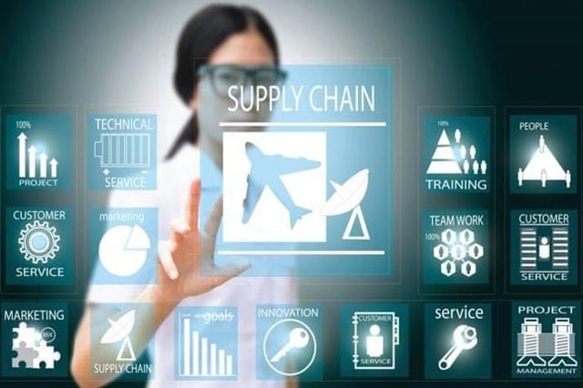 Supply.chain.management2