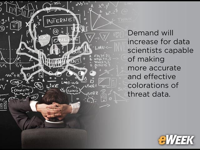 Data Science Spreads to Security