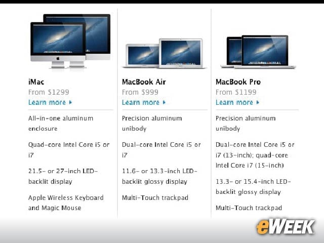 7-It's the Only Affordable Apple Desktop