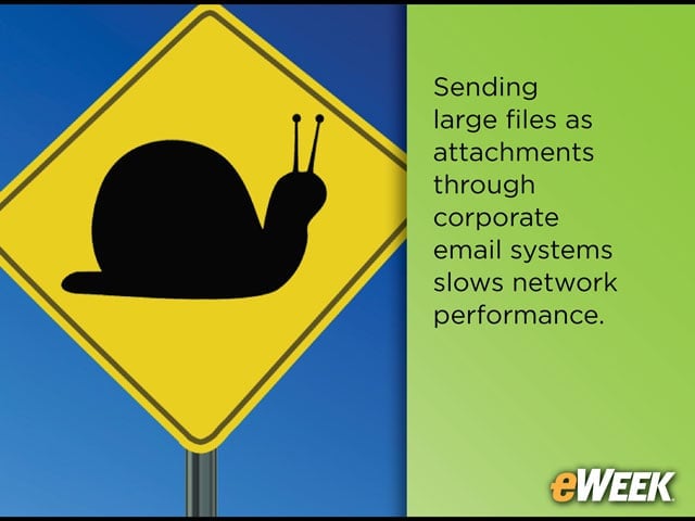 Network Performance
