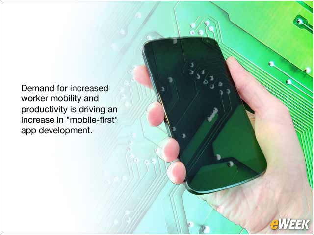 3 - Interest in 'Mobile-First' Approach