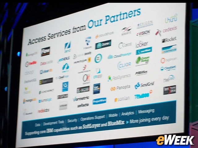 IBM Cloud Marketplace Partners