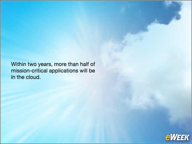 3 - More Companies Doing Business in the Cloud