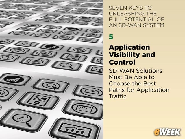 Application Visibility and Control