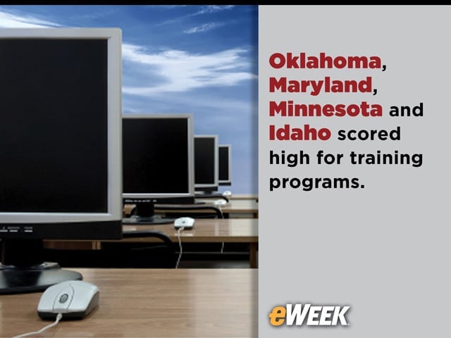 Small Businesses Want Training Help