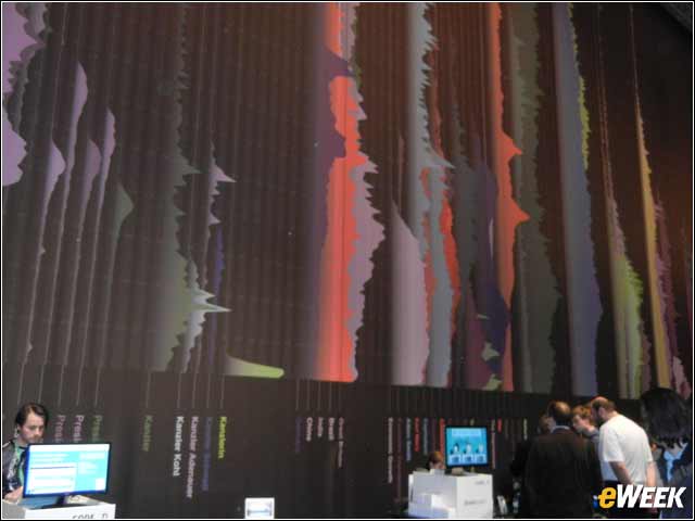 13 - Display Illustrates Word Frequency From Amazon Book Scans