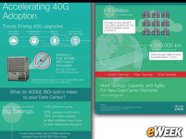 5-Addressing the Growing Demand for 40GbE