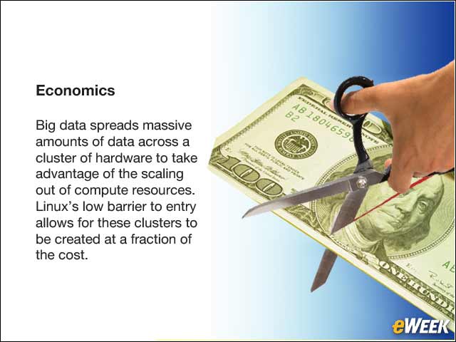 4 - Economics