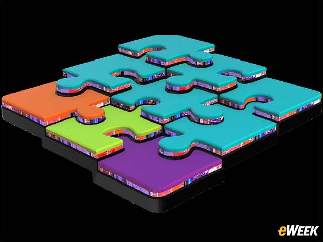 11 - AMD's NoC Design Approach