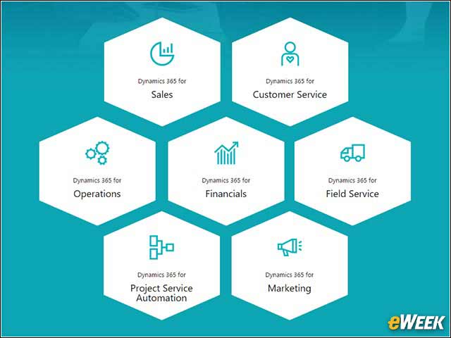 6 - Dynamics 365 Is Business Software for the Cloud Era