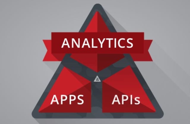 Appcelerator Platform Now Can Build APIs for Apple Watch