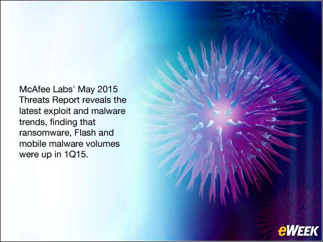 1 - Adobe Flash Vulnerabilities, Ransomware on the Rise