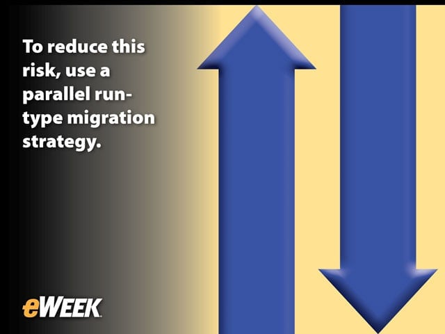 Mitigating the Big Bang Data Migration Risk