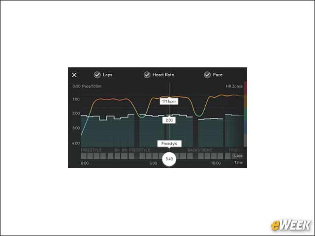 7 - Review Your Tracked Fitness Data to Monitor Progress