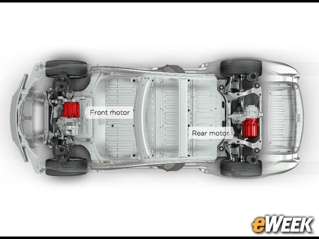 Building an Electric Car Manufacturing Infrastructure Is Costly