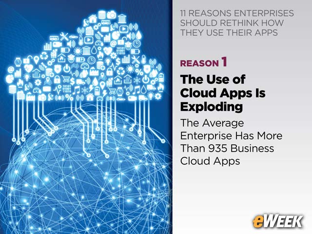 The Use of Cloud Apps Is Exploding