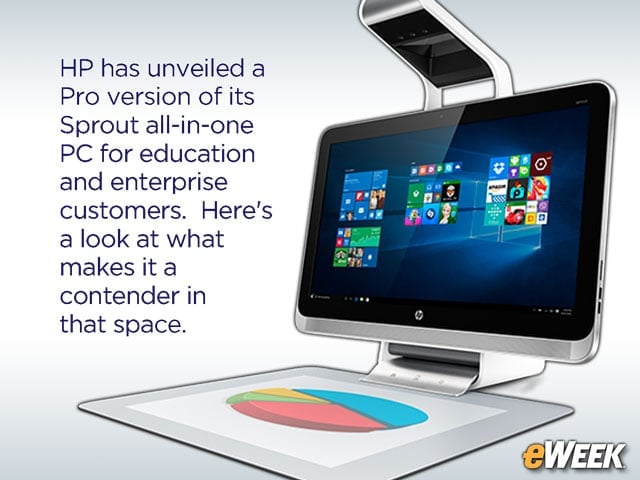 HP Sprout Pro All-in-One PC Built for Enterprise, Education Buyers