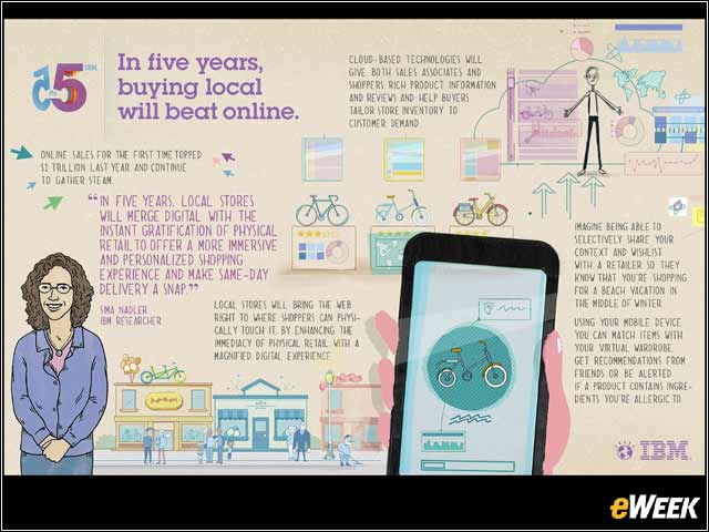 6 - Bringing the Web to the Shopper