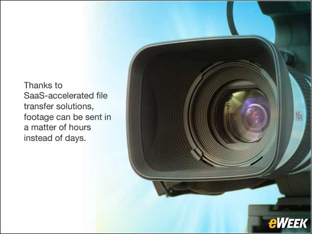 2 - Digital Filmmaking