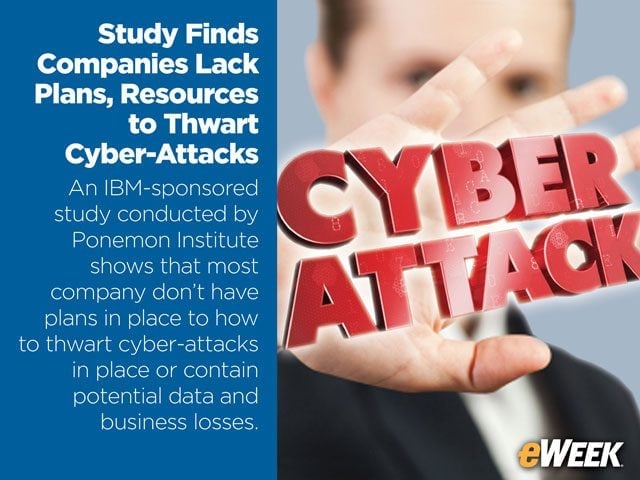 Study Finds Companies Lack Plans, Resources to Thwart Cyber-Attacks