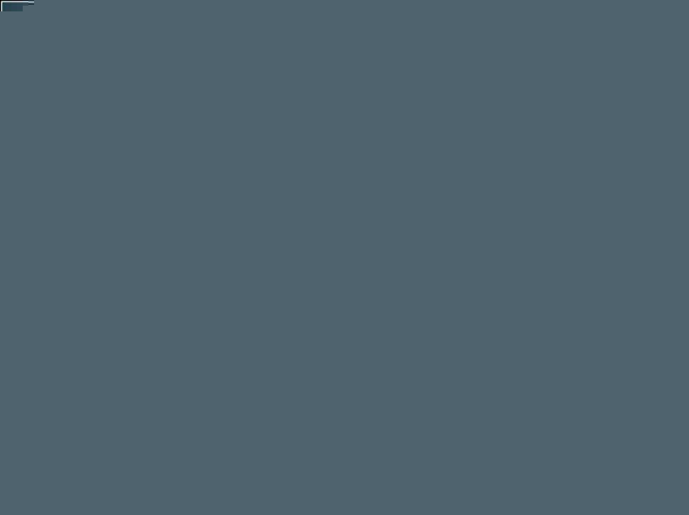 6 - Shellshock Shocked Financial Services