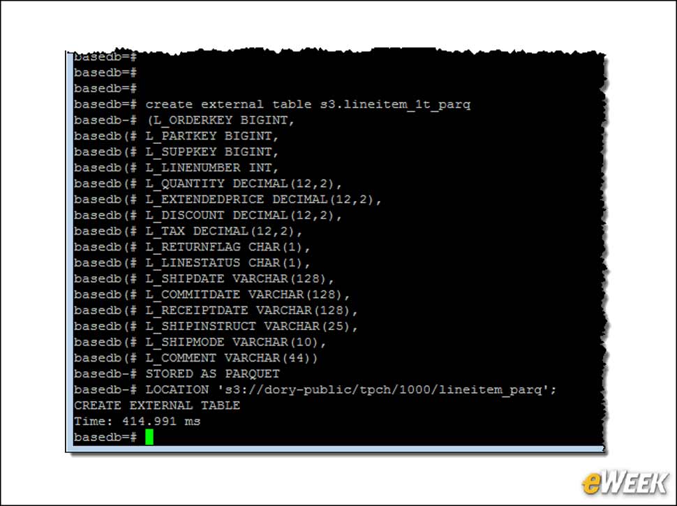4 - Amazon Launches Redshift Spectrum for Data Queries