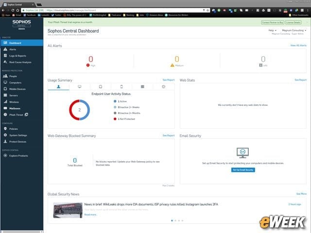 Monitor System Status With Central Dashboard