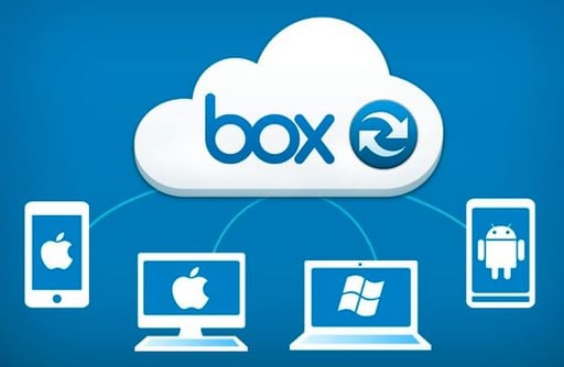 Box Releases Elements Toolkit for Building a New UX