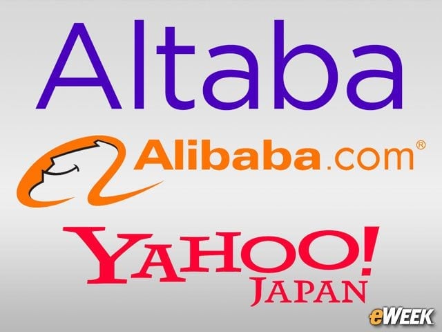 Alibaba and Yahoo Japan Holdings End Up in Altaba