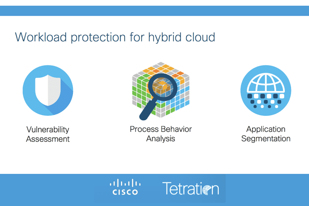 Cisco Tetration Workload Protection