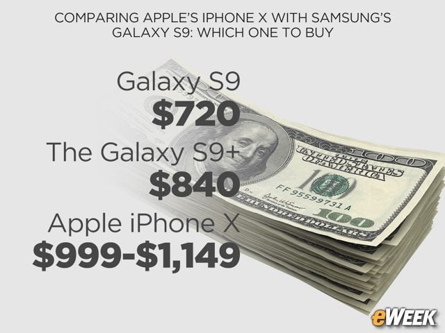 The Galaxy Models Cost Somewhat Less