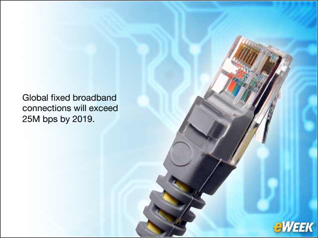 6 - Fixed Broadband Speeds Are Increasing