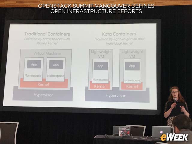 Kata Containers 1.0 Release