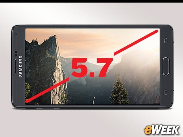 Samsung Shows a Slight Display Size Advantage