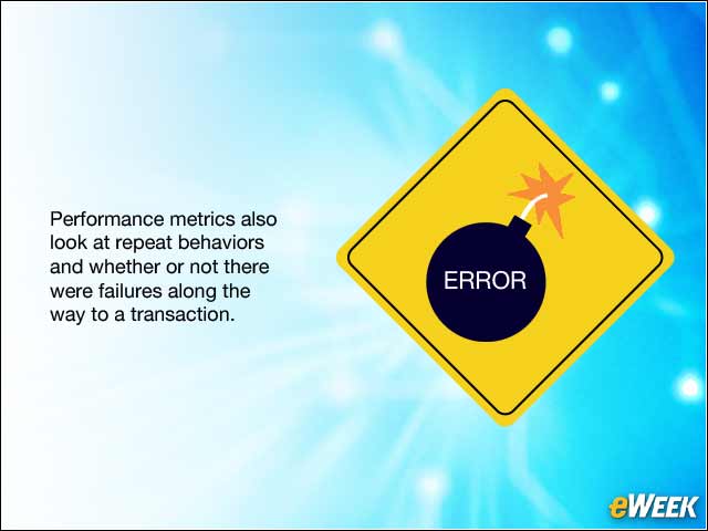 10 - Utilize Event Management