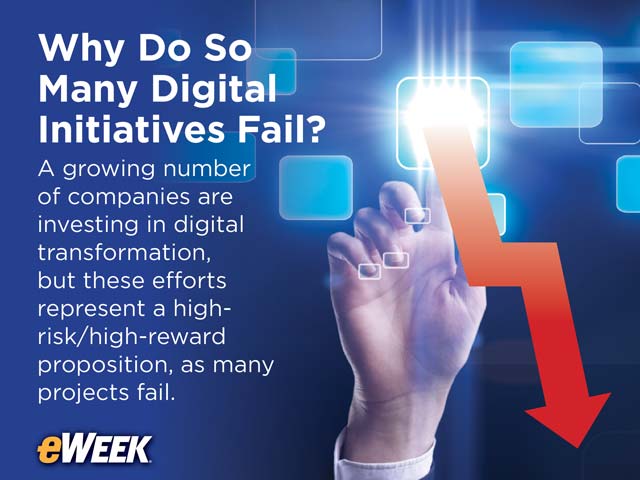 Why Do So Many Digital Initiatives Fail?
