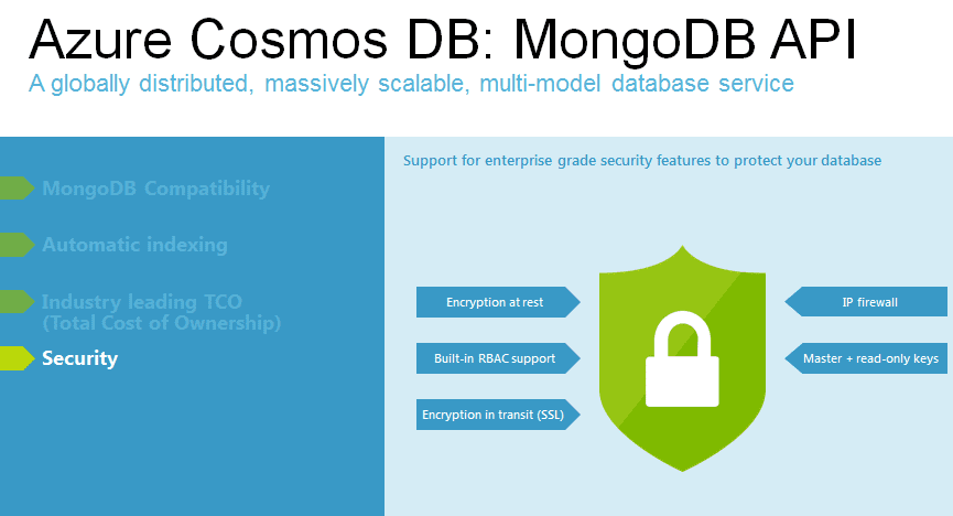 Azure CosmosDB