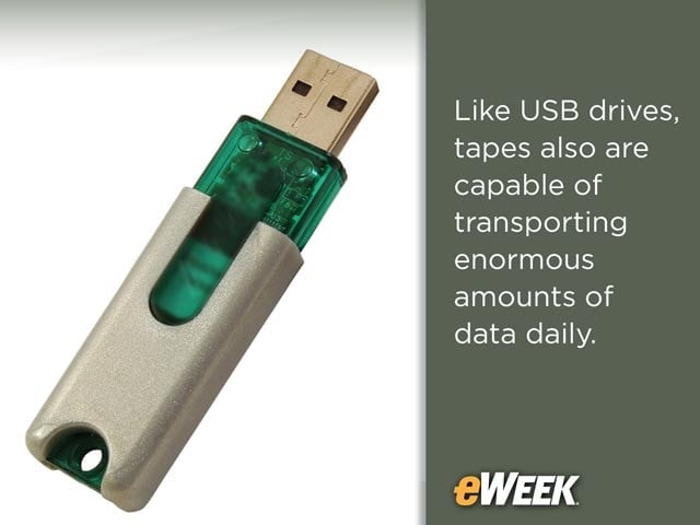 Tape Acts Like a Very Large USB Drive for Transport Purposes