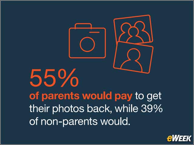 7 - Parents More Willing to Pay Ransoms