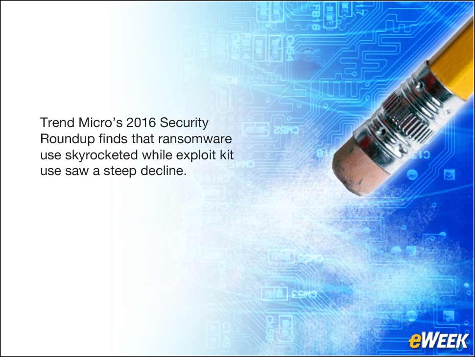 1 - 2016 Sees Massive Spike in Ransomware, Trend Micro Finds