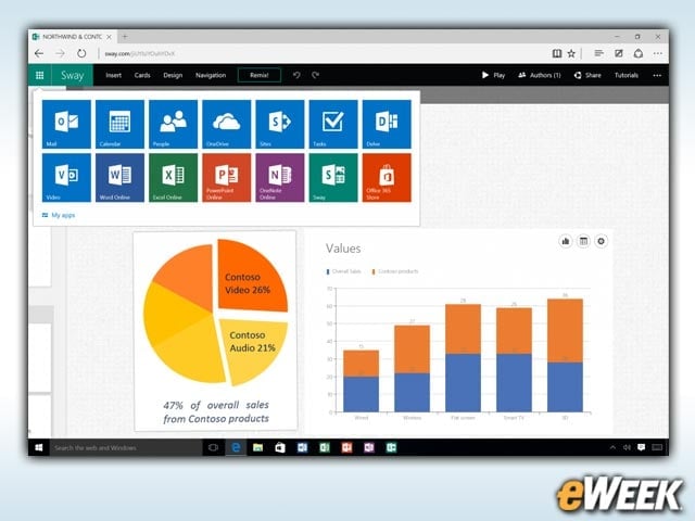 Microsoft Bundles Sway With Office